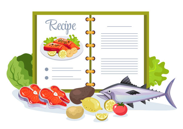 Recipe App
